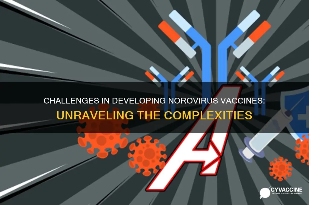 why is it difficult to develop vaccines for noroviruses chegg