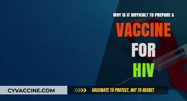 Challenges in Developing an Effective HIV Vaccine: Unraveling the Complexity