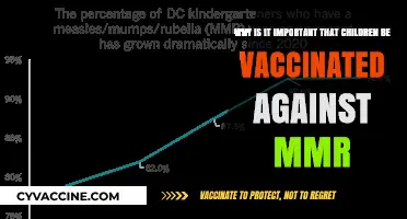 Protecting Kids: The Critical Importance of MMR Vaccination