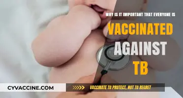 Why Universal TB Vaccination is Crucial for Global Health