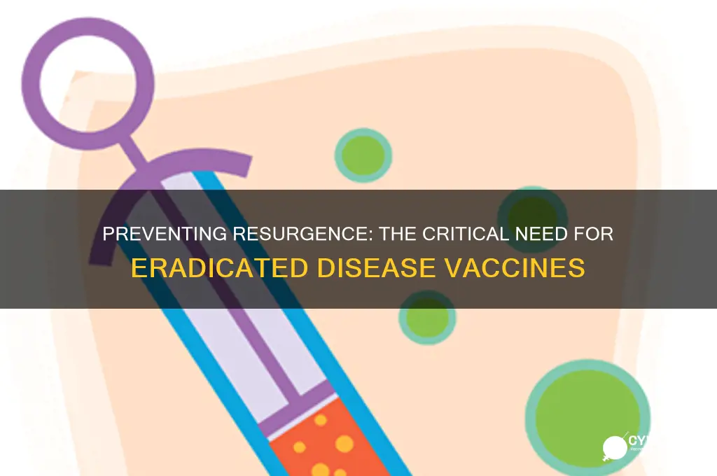 why is it important to produce vaccines for eradicated diseases