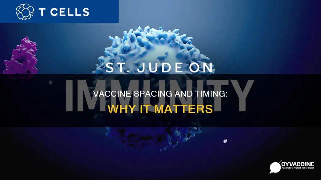 why is spacing and timing of vaccines important