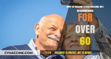 Yellow Fever Vaccine: Risky for Seniors