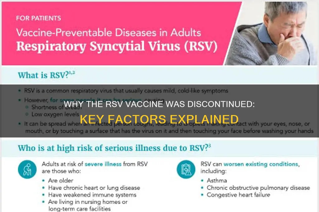 why was the rsv vaccine discontinued
