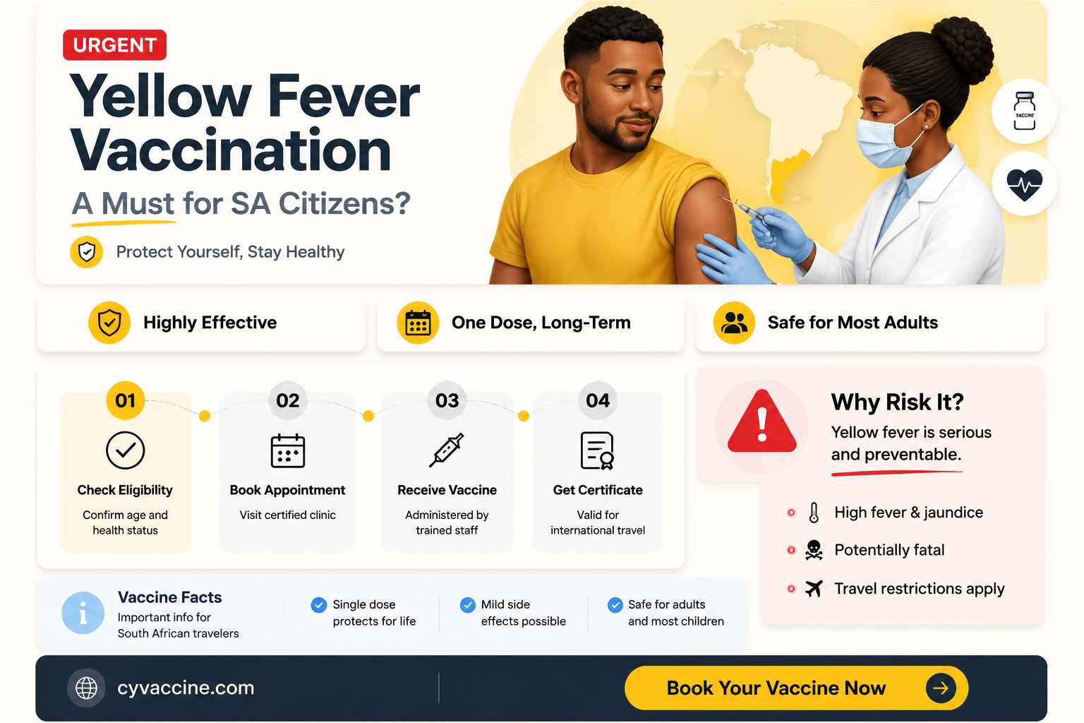 are sa citizens vaccinated against yellow fever yes or no