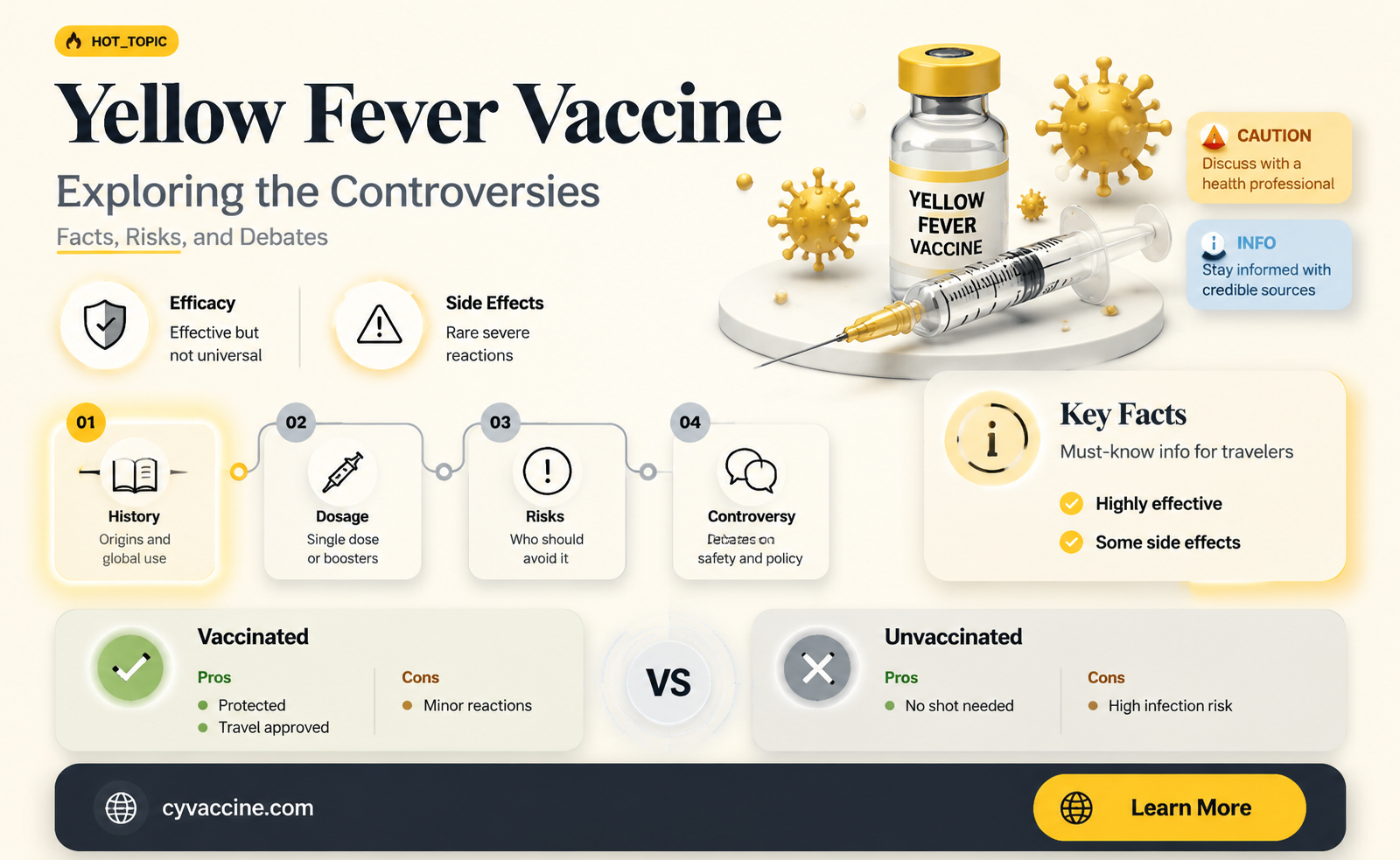 are there any controvericities with a yellow fever vaccine